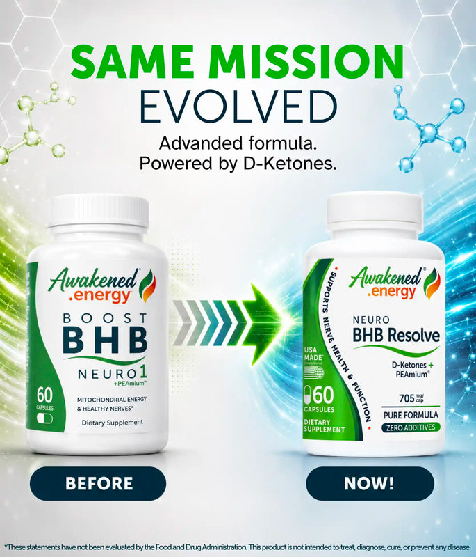 Neuro BHB Resolve 705 mg – 60 Vegan Capsules – by Awakened.energy
