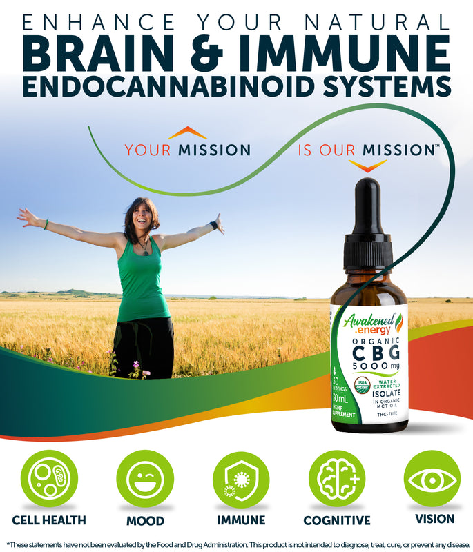 CBG (Cannabigerol) Organic Tincture - by Awakened.energy