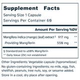 Supplement facts label for a mango leaf extract supplement.