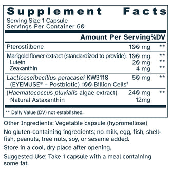 Supplement facts label for Eye-Gut Axis 490 mg capsules.