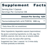Supplement facts label for TUDCA 600 mg capsules.